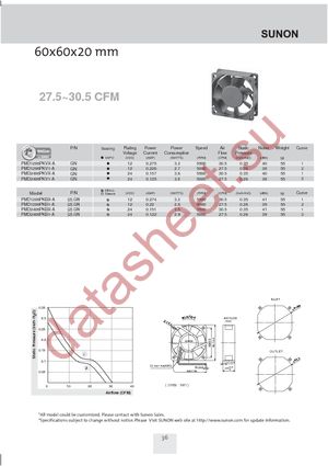 PMD2406PKB1-A.(2).GN datasheet  